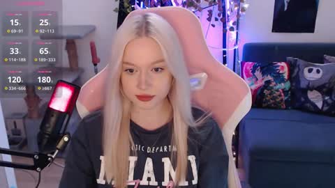 Snapshot of fantasy_lisa chatting on 02/03/26, 03:06 Lisa online show from 02/03/26, 03:06