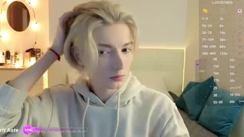 Thomas online show from 04/02/26, 04:04