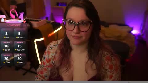 Snapshot of fireproofcuriousity chatting on 03/15/26, 06:08 Lio Roxy online show from 03/15/26, 06:08