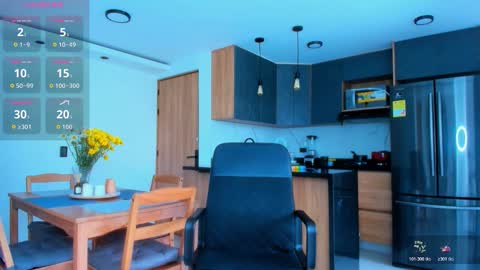 Elias Valencia online show from 01/05/26, 05:38