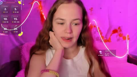 Snapshot of fox_lisaaa chatting on 11/06/25, 10:54 Lisa online show from 11/06/25, 10:54