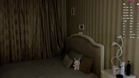 Snapshot of foxxx_tail chatting on 11/19/25, 03:01 Petra online show from 11/19/25, 03:01