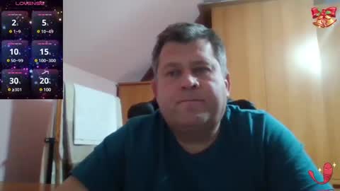 freeboy80180 online show from 01/17/25, 02:50