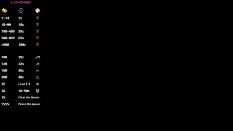 Gabriela Vargas online show from 02/15/26, 07:51