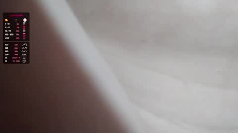 GalaxxyRose online show from 04/18/26, 05:44