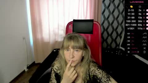 Snapshot of ganet469 chatting on 04/26/26, 07:17 Janette online show from 04/26/26, 07:17