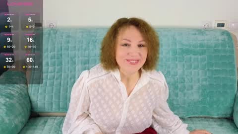 Ava online show from 01/27/25, 06:30