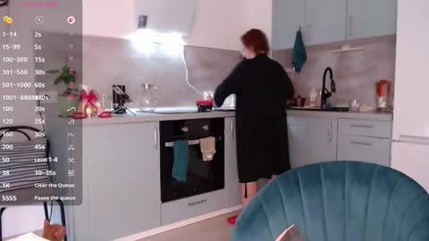 Chrisa online show from 04/03/26, 05:49