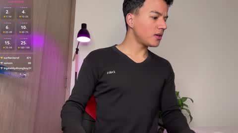 Jorge online show from 02/03/25, 03:09