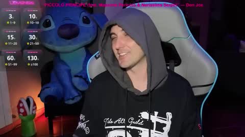 Snapshot of gil_gamesh2nd chatting on 10/29/25, 07:04 Mirko online show from 10/29/25, 07:04