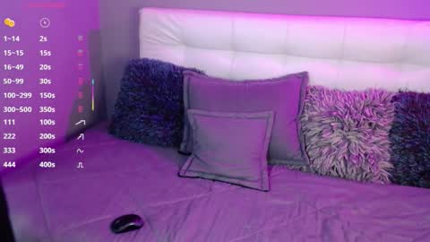 GingerIndependent Model  online show from 09/21/25, 03:41