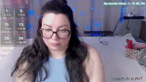 Snapshot of ginger_grayy chatting on 07/03/26, 11:27 Alexa here online show from 07/03/26, 11:27