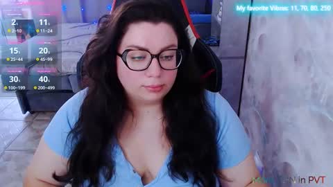 Snapshot of ginger_grayy chatting on 07/27/26, 01:07 Alexa here online show from 07/27/26, 01:07