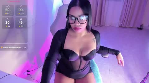 Georgina Martinez online show from 04/06/26, 08:21