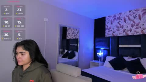     online show from 02/21/26, 10:27