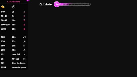 glamwtigress online show from 01/13/26, 11:15