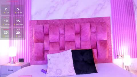 Snapshot of goldilockss15 chatting on 09/30/25, 03:00 goldilockss15 online show from 09/30/25, 03:00