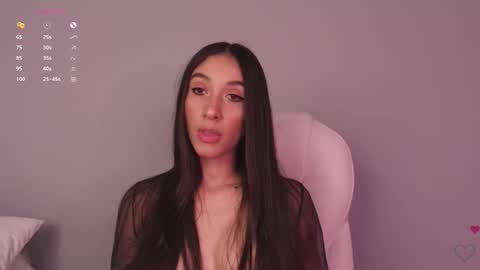 Rose  online show from 02/20/26, 06:48