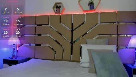 Snapshot of greidy_baker chatting on 10/22/25, 03:07 greidy_baker online show from 10/22/25, 03:07