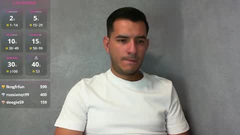 Damian online show from 04/27/26, 06:28