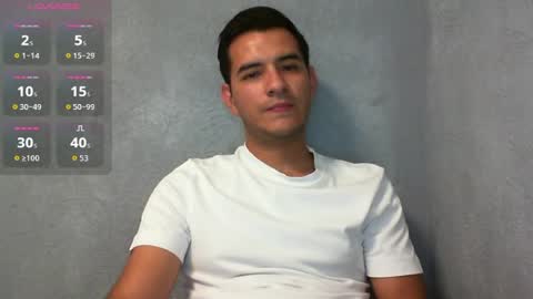 Snapshot of hairyeffect chatting on 05/20/26, 12:17 Damian online show from 05/20/26, 12:17