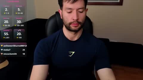 hairyncuteass online show from 02/01/26, 01:31