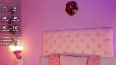 Snapshot of hannah_jonhson_1 chatting on 02/23/25, 05:39 Hannah online show from 02/23/25, 05:39