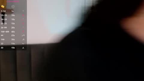 Harmony online show from 01/31/26, 08:18