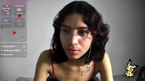 Helia Transfem and Amy online show from 03/03/25, 09:00