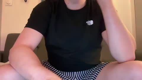 hellohowareyou66 online show from 04/09/26, 12:32