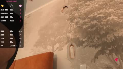 Hiaru online show from 02/28/25, 04:10