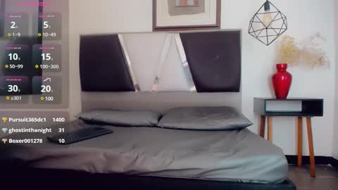 Snapshot of hilary_avilan chatting on 02/07/25, 11:03 Hilary Avilan online show from 02/07/25, 11:03