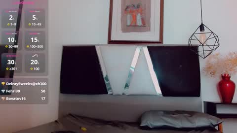 Snapshot of hilary_avilan chatting on 02/24/25, 10:58 Hilary Avilan online show from 02/24/25, 10:58