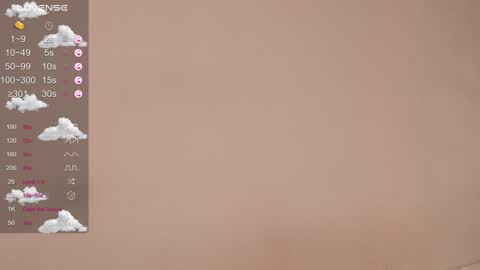 Lisa online show from 01/19/25, 02:38