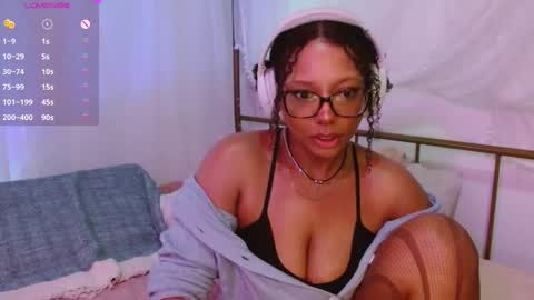 Horny Little Honey online show from 03/11/25, 07:58