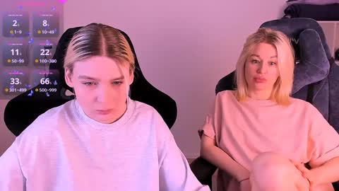 Nessie and Jessie online show from 12/02/24, 02:19