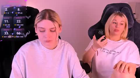 Nessie and Jessie online show from 12/07/24, 07:43