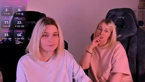 Nessie and Jessie online show from 12/08/24, 09:08