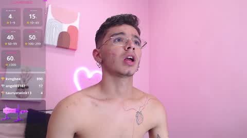 IAN CASTILLO online show from 01/03/25, 05:42