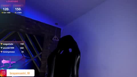 IAN CASTILLO online show from 04/01/26, 01:41