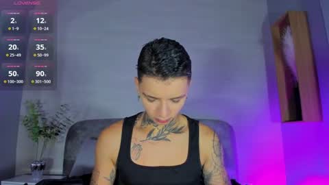 IAN CASTILLO online show from 06/18/26, 11:14
