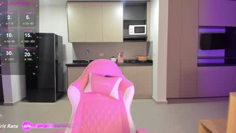 Ibiza online show from 03/02/26, 05:08