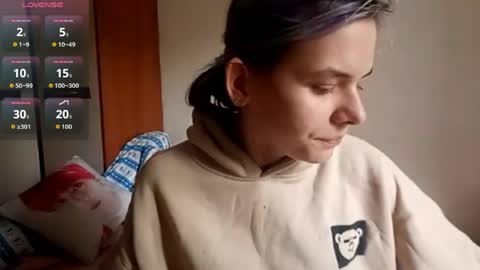 Aurora online show from 04/19/26, 05:07