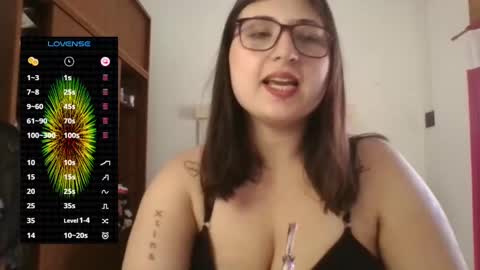 Florencia online show from 12/31/24, 04:04