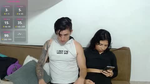 incubus_couple1 online show from 01/08/26, 01:30