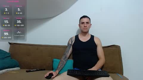 incubus_couple1 online show from 02/14/26, 07:21