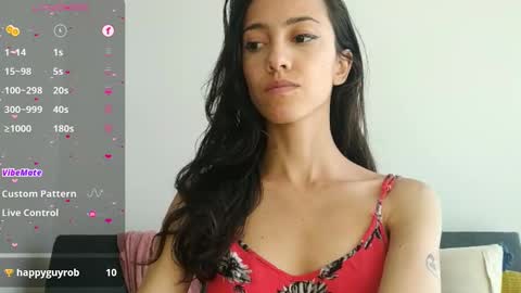 Laroa online show from 01/13/25, 07:21