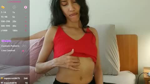 Laroa online show from 10/31/25, 09:05