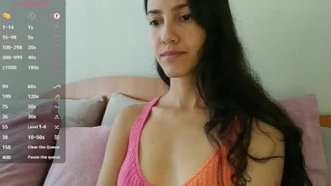 Laroa online show from 11/29/25, 08:56