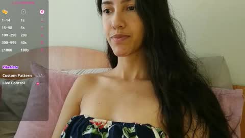 Laroa online show from 01/17/26, 06:44